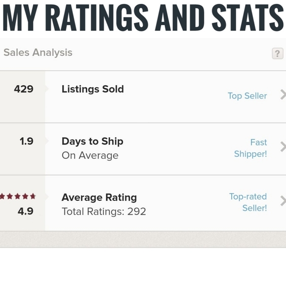 Meet your Posher - Picture 5 of 8